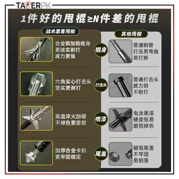 Baton Rod - Self Defense - Modern Design