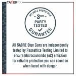 Taser TS-2000-36 Billion Mini Stun Gun – Rechargeable with LED Flashlight